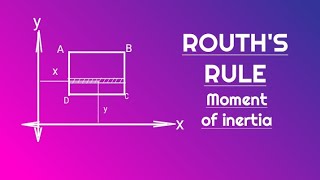 Rouths rule  moment of inertia [upl. by Ialohcin]