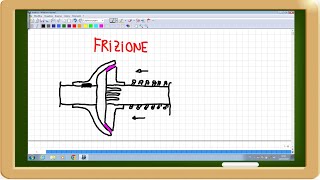 dimensionamento di una frizione conica [upl. by Joaquin]