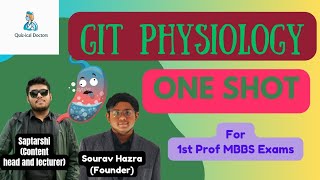 GASTROINTESTINAL PHYSIOLOGY ONE SHOT FOR MBBS FIRST PROFESSIONAL EXAMS mbbsmotivational mbbs [upl. by Rozanna]