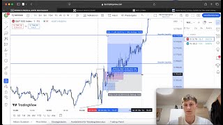 Day7  Trade Recap Angst amp Ehrlichkeit [upl. by Nwonknu527]