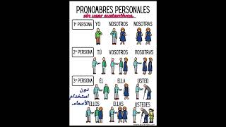 Les pronoms personnelsالضمائر الشخصية [upl. by Eetak889]