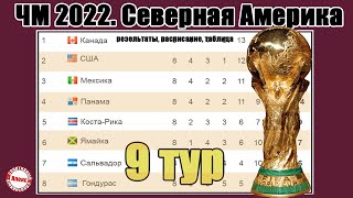 Чемпионат мира 2022 Отбор Северная Америка 9й тур Результаты таблица расписание [upl. by Dallman]