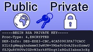 How To Generate RSA Public and Private Key Pair with OpenSSL [upl. by Bbor]