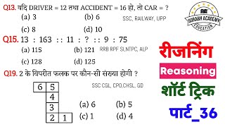 Reasoning प्रैक्टिस Set36  RAILWAYNTPC  RPF SI  SSC  CGL  CPO  CHSL  GD  BSSC  UPP [upl. by Antin405]