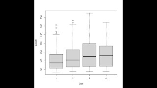 Vector plotting practice Introduction to data science in R [upl. by Marissa]