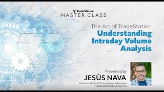 The Art of TradeStation Understanding Intraday Volume Analysis [upl. by Tamar652]