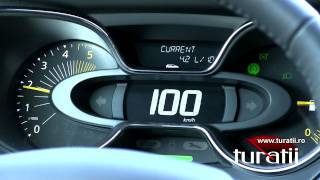 Renault Captur 15l dCi [upl. by Kitty586]