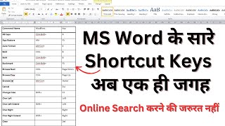 How to Show all Shortcut Keys in Microsoft Word  MS Word के सारे Shortcut Keys अब एक ही जगह [upl. by Argile]