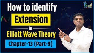 Wave 5 Fibonacci Projection amp Extension  Elliott Wave Extensions  Elliott Wave Theory Full Course [upl. by Tamaru]