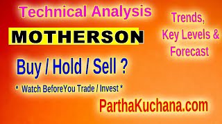 MOTHERSON Stock Analysis Bearish Patterns Emerging Key Levels amp Trend Insights [upl. by Boarer]