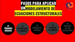 👉Parte 13 Pasos para Aplicar Un Modelamiento de Ecuaciones Estructurales tesis investigación [upl. by Koby]