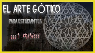 El arte GÓTICO en 7 min [upl. by Llerreg]