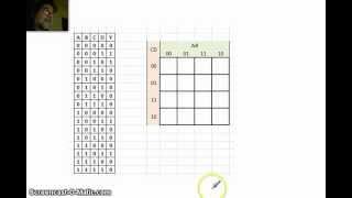 Progetto di un semplice circuito combinatorio con mappa di Karnaugh [upl. by Sukramal]