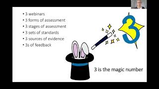 Assessment in a virtual world  Siobhan Maclean [upl. by Loyce]