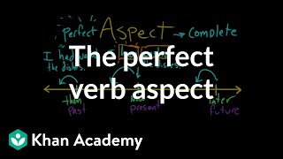 Perfect Aspect  The parts of speech  Grammar  Khan Academy [upl. by Leelaj]