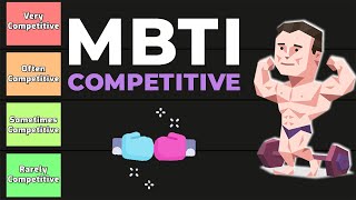 MBTI 16 Personalities  Competitiveness  Ranking [upl. by Aneehsor]