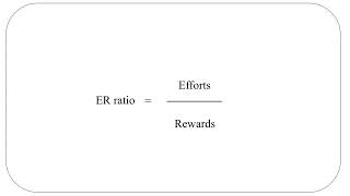 Effort reward imbalance model [upl. by Inol]