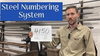 Steel Numbering System [upl. by Yttak]