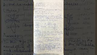 Regeneration epimorphosis Mirphallazis and compensatory regeneration zoologynotes notes [upl. by Oimetra]