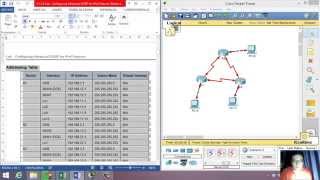 8155 Lab  Configuring Advanced EIGRP for IPv4 Features [upl. by Beret49]