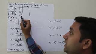 Moments about arbitrary value for grouped data by sir tanveer [upl. by Whitman497]