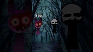 Chances of surviving against Black edit music shorts fyp sprunki sprunkiincredibox [upl. by Bethesda]