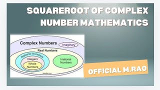 Squaring Roots of Complex Numbers  THE ROOTS RUN DEEPER [upl. by Emyaj]