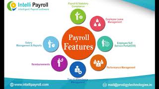 Intellipayroll  Payroll and HR Software [upl. by Mauro]