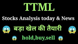 ttml share news today l ttml share price today l ttml share latest news today l ttml share news [upl. by Ahsar]