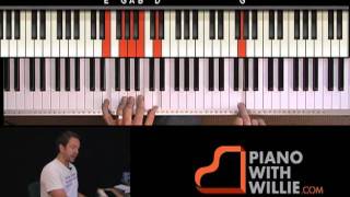 Rock Improvisation Techniques  Bruce Hornsby  Tutorial by JazzEdge [upl. by Aney20]