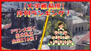 【大学難易度序列】ランキング！Fラン大学を除く216校発表！！ [upl. by Tallie]