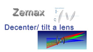 Decentering Optical Elements in Zemax [upl. by Fasa]