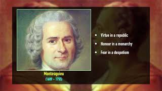 L38 Political Philosophy of Montesquieu [upl. by Avika]