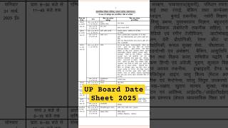 UP Board Date Sheet 2025 shorts upboard upboarddatesheet upboarddatesheet2025 [upl. by Ikiv]