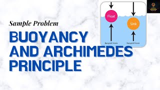 Buoyancy introduction and sample problem  Fluid Mechanics Lesson 11 [upl. by Airahs720]