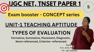 Types of Evaluation Teaching Aptitude UGC NET TNSET Tamil [upl. by Innaig]