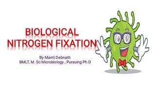 Biological nitrogen fixation।Nitrogenase।Hydrogenase।Agriculture Microbiology।ICAR। ASRB।Bios World [upl. by Schonfeld]