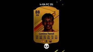 Youngsters in Ea Fc 25💀 [upl. by Annairdua]