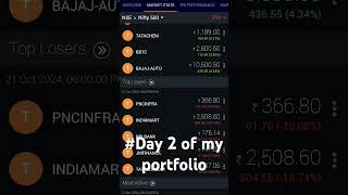 day 2 of portfolio stockmarket [upl. by Anitnemelc]