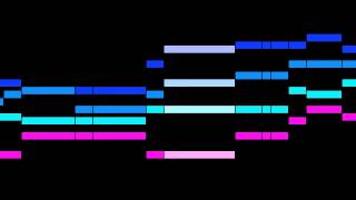 Bortniansky  Cherubic Hymn No7 [upl. by Carthy]