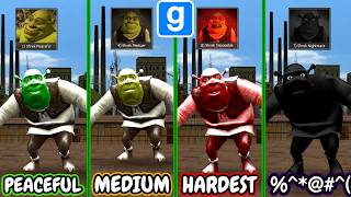 Gmod New ShrekNextbots – Peaceful Impossible Fog Munci Crazy Frog █ Garrys Mod █ [upl. by Rogerson236]