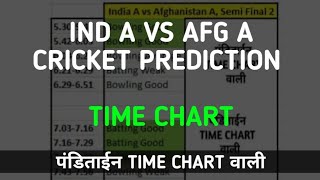 IND A Vs AFG A Cricket Prediction  astrocricprediction [upl. by Adneral]