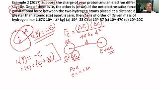 NEET class 15 Electrostatics Part 2 [upl. by Pussej19]