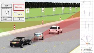 EuroNCAP AEBS consumer testing using PreScan simulations [upl. by Nuy72]