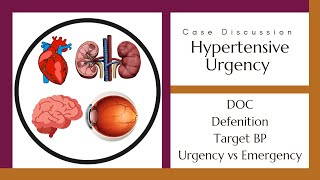 Case Discussion  Hypertensive Emergency  Urgency [upl. by Candless885]