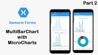 Xamarin Forms Tutorial  Microcharts MultiBarChart [upl. by Tifanie]