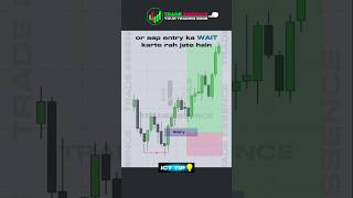 ICT Breaker Block Trading Strategy ict smc trading [upl. by Leonardi872]