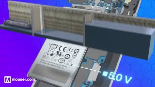 What is a DCDC Converter  Mouser Electronics [upl. by Clio935]