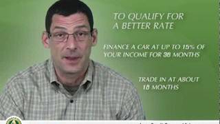 Auto Loans after Bankruptcy Finance a Car during open Bankruptcy [upl. by Lolande]