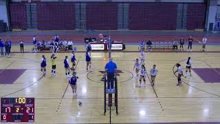 Fitchburg High vs Assabet Valley RVT High School Girls Varsity Volleyball [upl. by Enetsirhc]